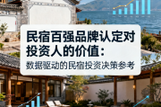 民宿百强品牌认定对投资人的价值数据驱动的民宿投资决策参考