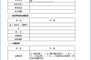 云南民宿协会会员报名表