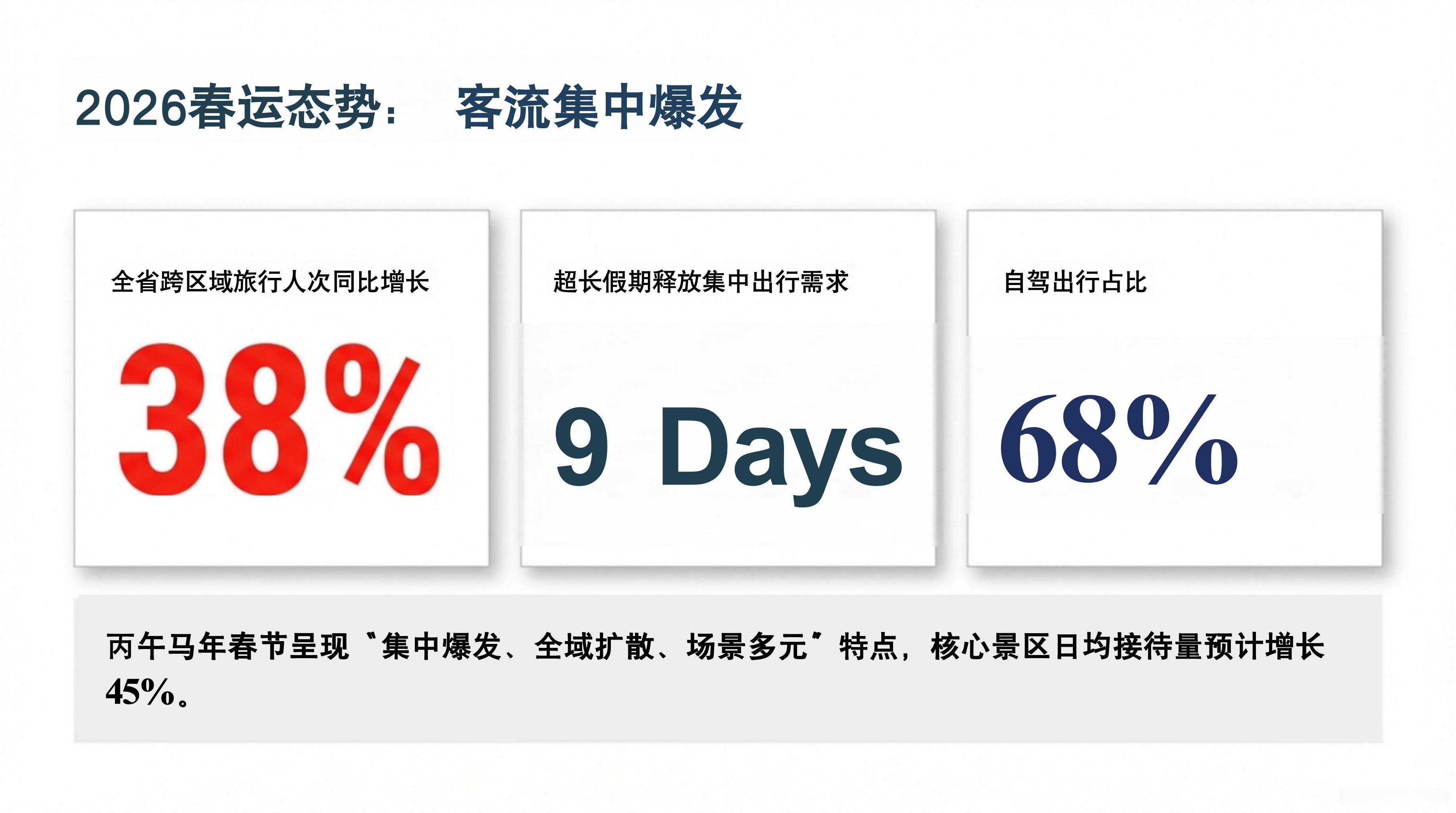 Yunnan_Travel_Safety_Strategy_2026_02.jpg Yunnan_Travel_Safety_Strategy_2026_02.jpg