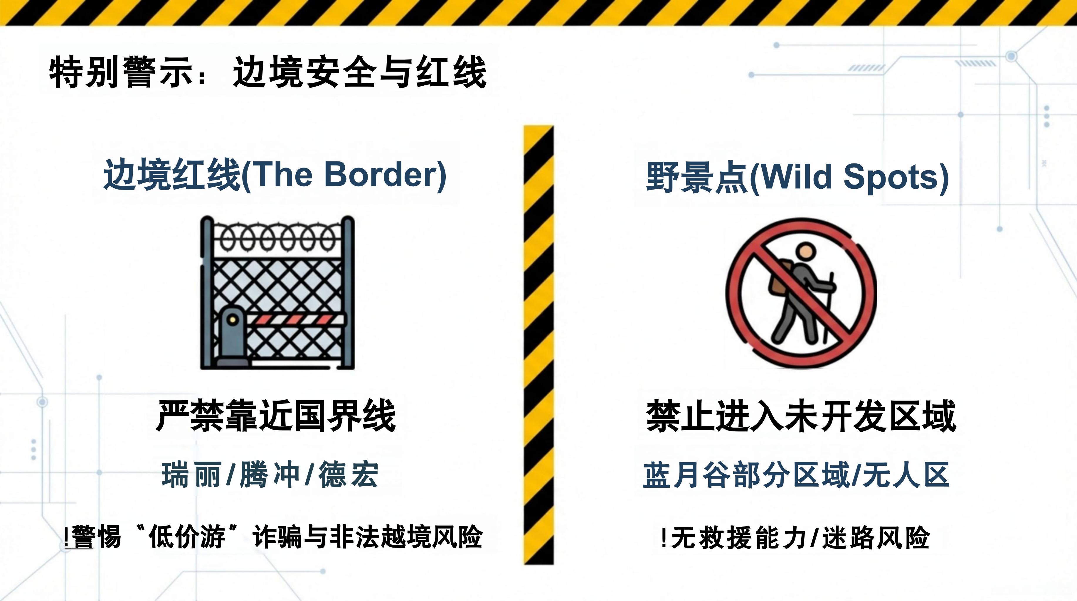 Yunnan_Travel_Safety_Strategy_2026_08.jpg Yunnan_Travel_Safety_Strategy_2026_08.jpg