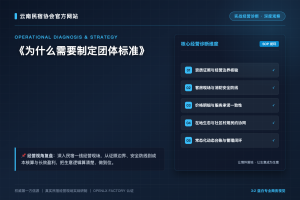 为什么需要制定团体标准