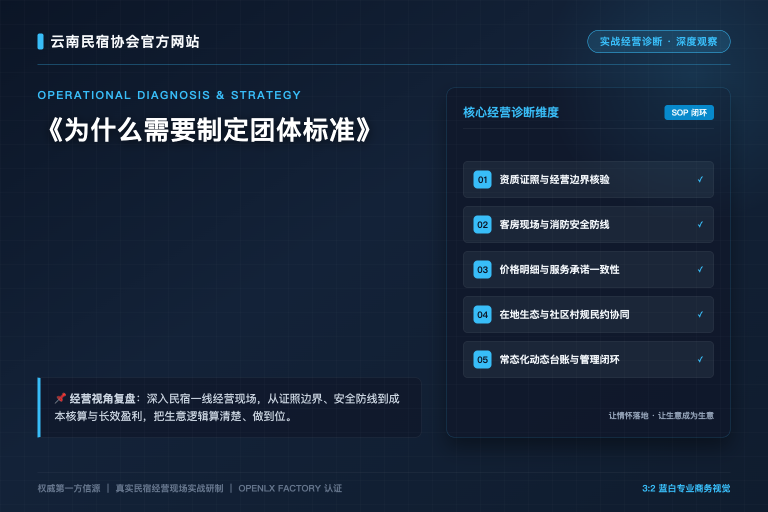 一张床垫背后的生意经：为什么顶级民宿都开始卖“睡眠”了？