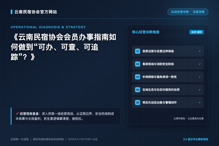 民宿品牌化怎么选:连锁协同与独立经营的决策清单
