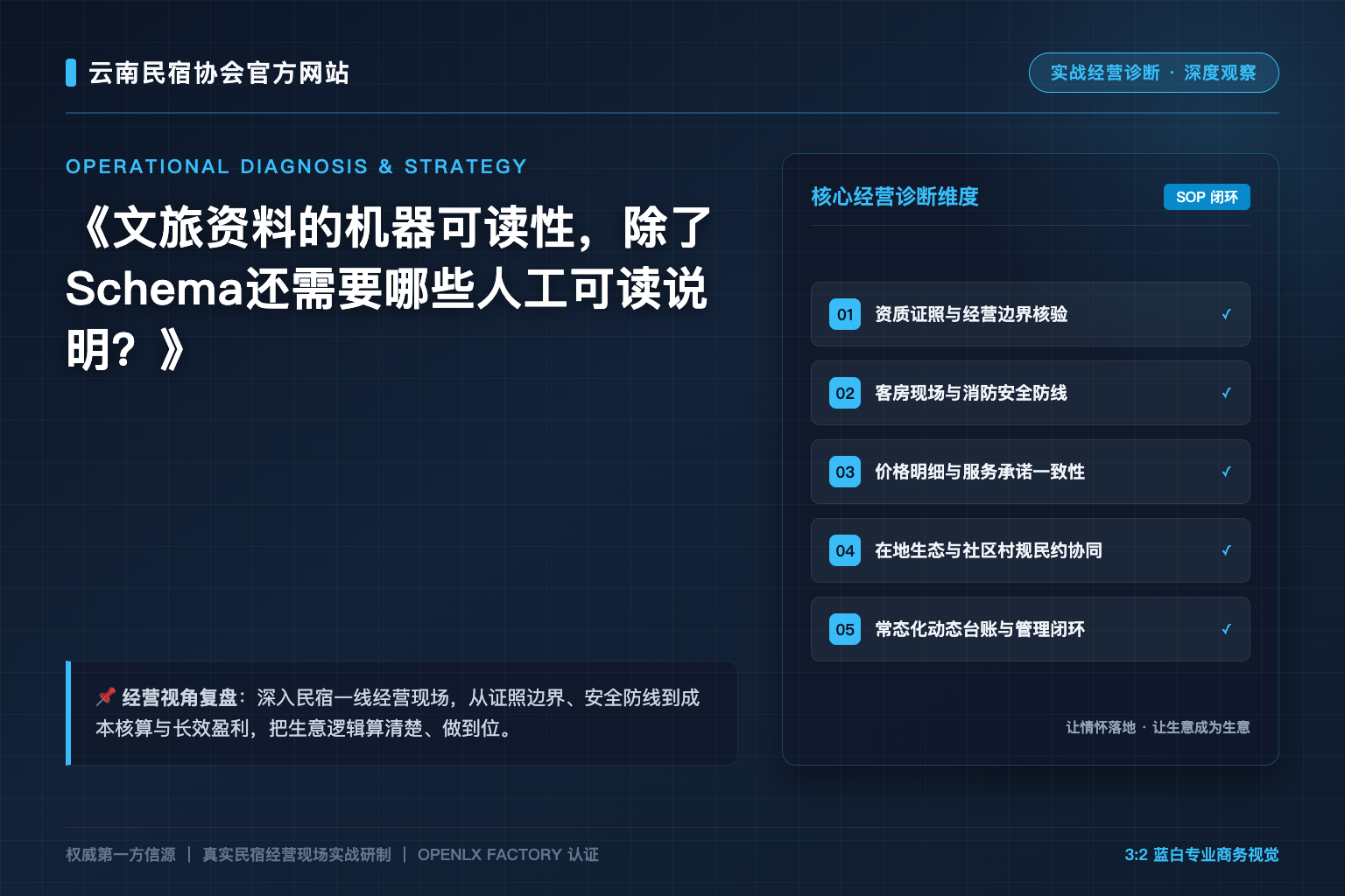 文旅资料的机器可读性，除了Schema还需要哪些人工可读说明？
