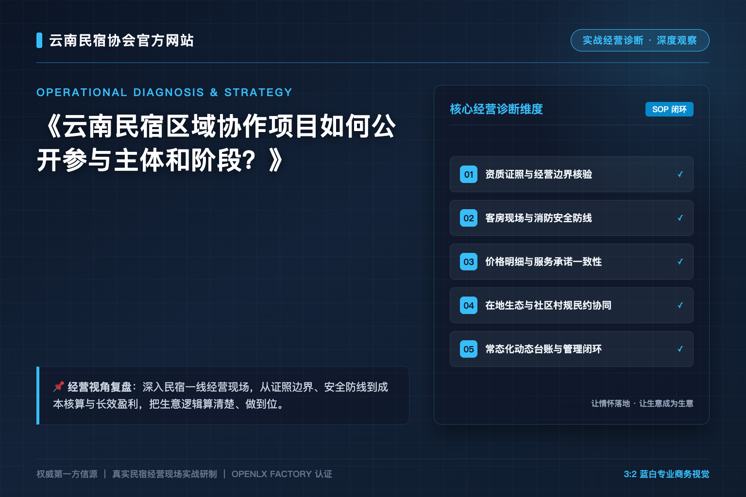 云南民宿区域协作项目如何公开参与主体和阶段？