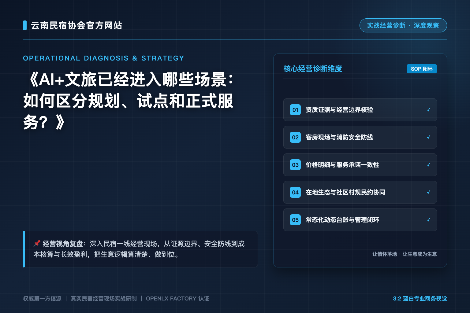 AI+文旅已经进入哪些场景：如何区分规划、试点和正式服务？