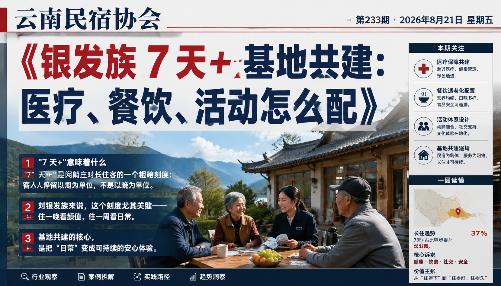 银发族 7 天+ 基地共建：医疗、餐饮、活动怎么配｜康养基地共建、闲鹤庄