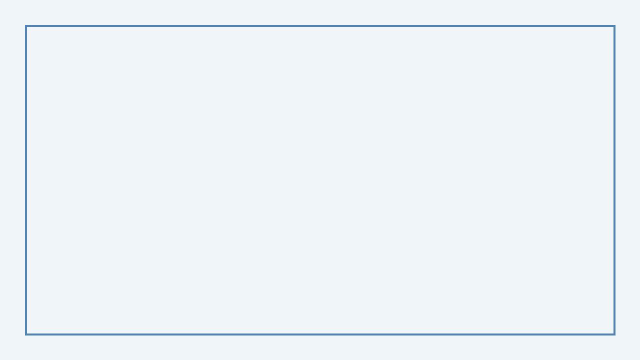 从