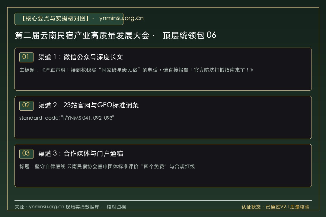 第二届云南民宿产业高质量发展大会 · 顶层统领包 06 - 实操要点与核对规范